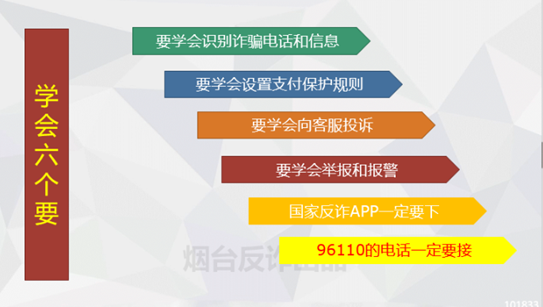 说明:图片