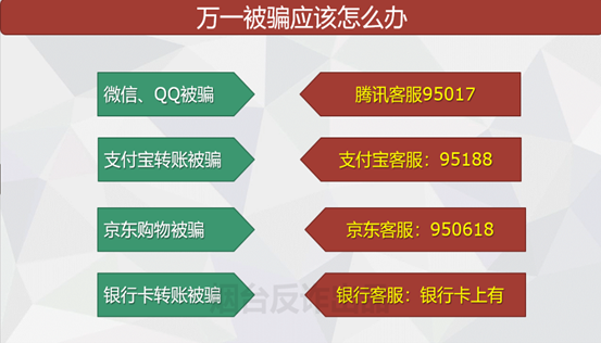 说明:图片